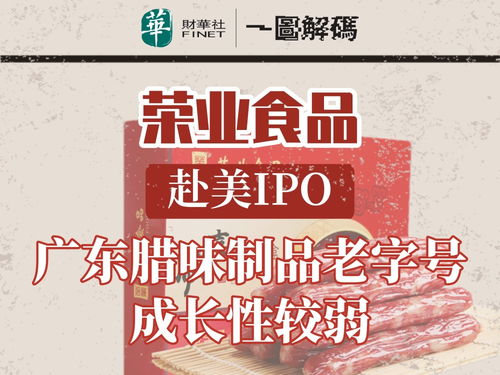 一圖解碼榮業(yè)食品赴美IPO 廣東臘味制品老字號成長性較弱，數(shù)字文化創(chuàng)意內(nèi)容應(yīng)用服務(wù)成新看點(diǎn)