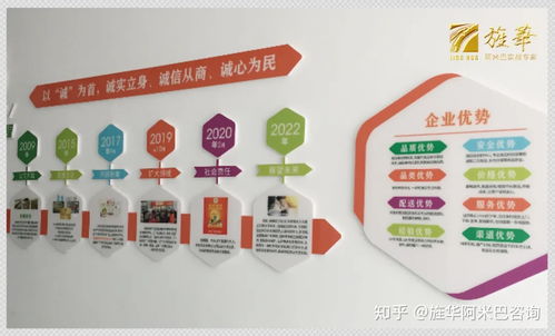 珠海誠誠成農產品牽手旌華阿米巴 精益求精，賦能大灣區數字文創鮮生活