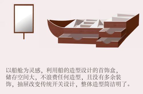 “海絲雅韻·珠流千載”——南海Ⅰ號船形首飾盒文化創意與數字化演繹方案